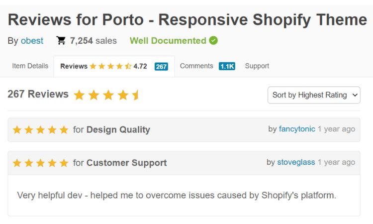 What Do Users Say About The Porto Shopify Theme