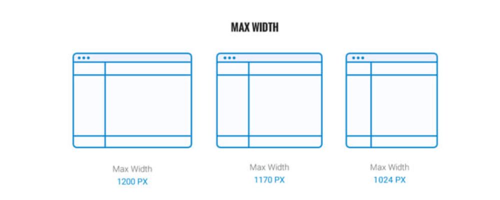 Layout Width Options (1200px, 1170px, 1024px, full width)