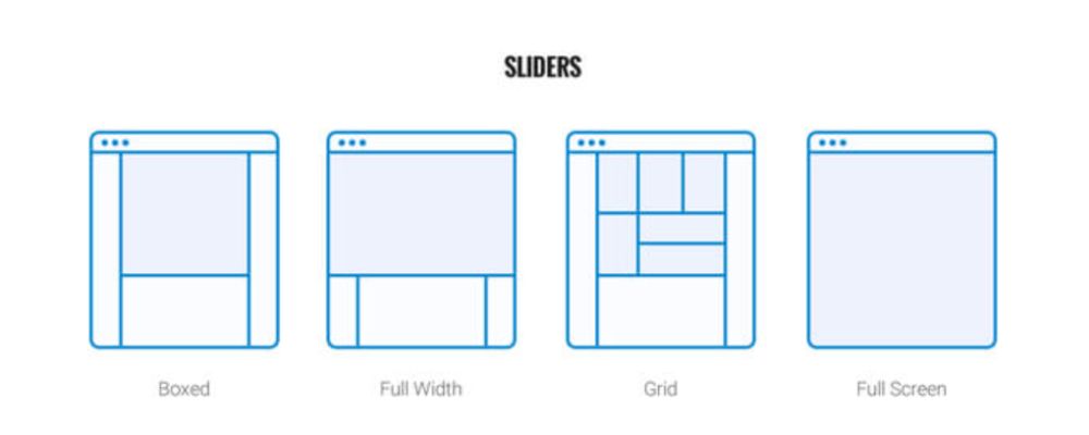 Sliders (boxed, full, grid, etc.)