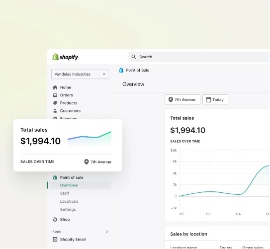 Increase Business Insights With Daily Sales Reports and In-Store Analytics