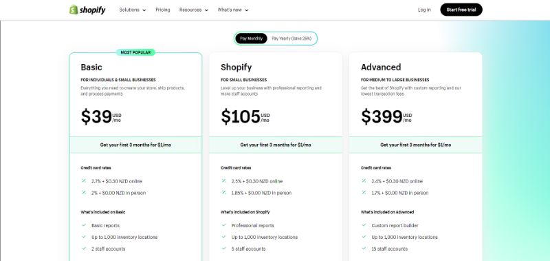 Shopify Basic