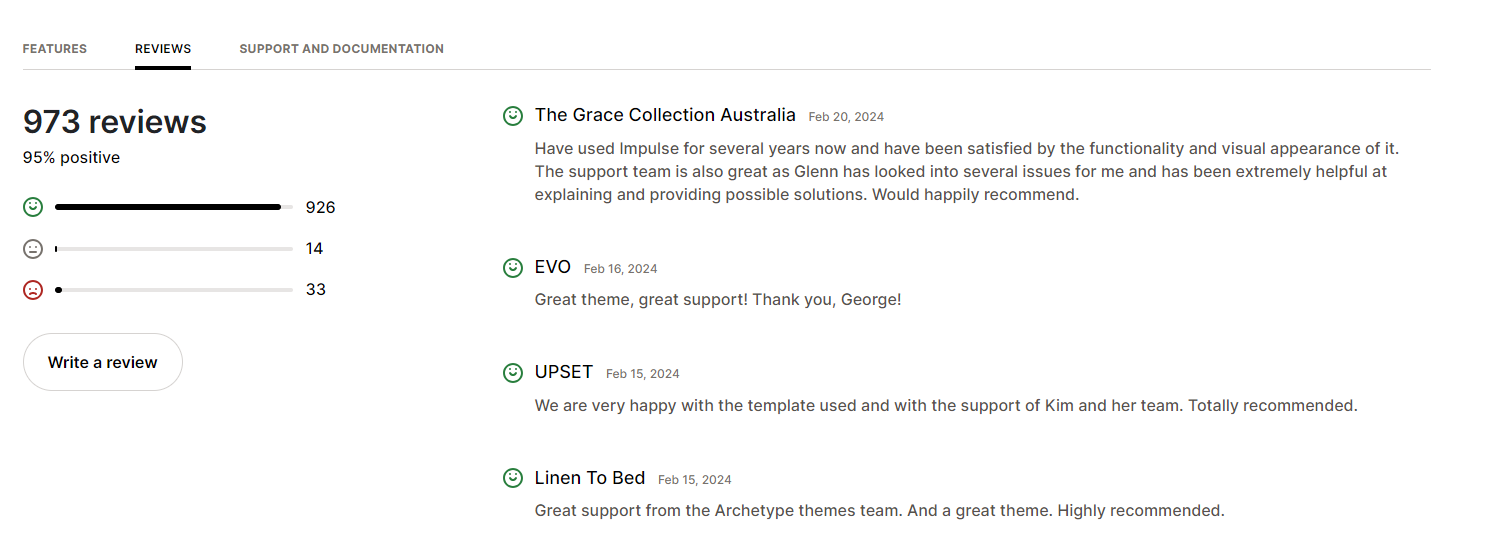 What Customers Say About Impulse Theme Shopify