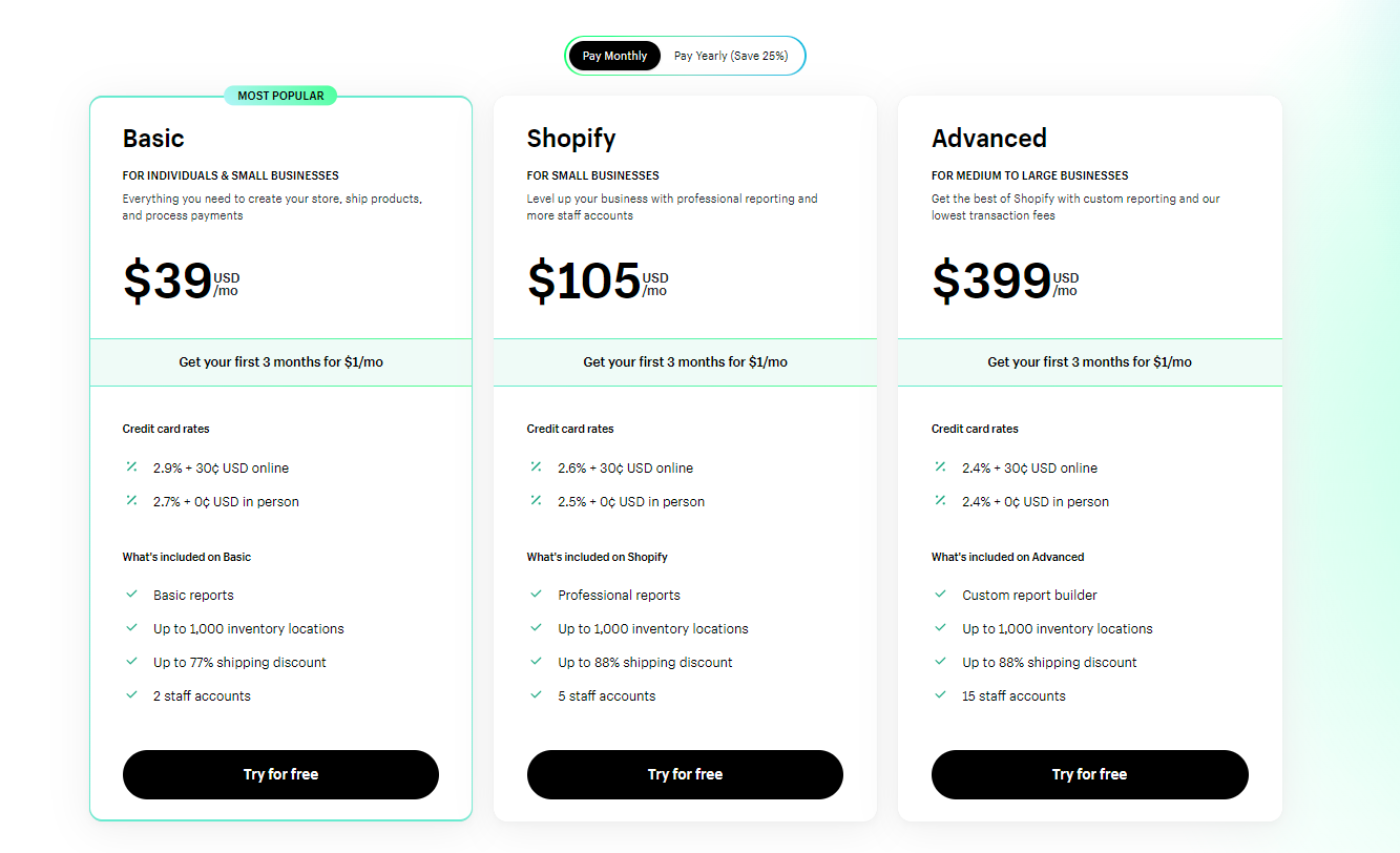 shopify price